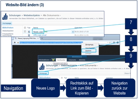 SharePoint Bearbeiten von Teamsite 3.jpg