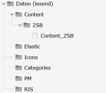 Datei:Screenshot TYPO Daten lesend.png
